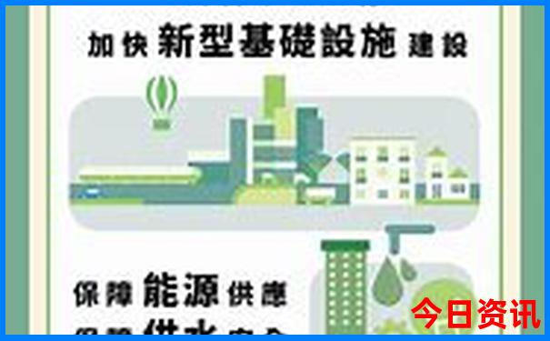 贵州省六盘水市旅游景点